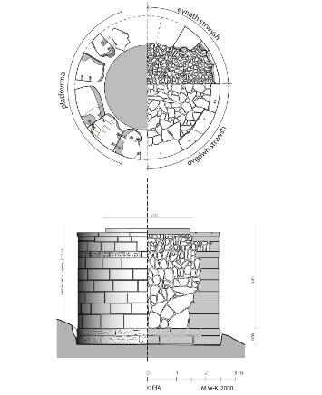 Fig.2. Tour Phare Thasos, Cap Phanari. Wurch-kozelj Manuela, 1997.